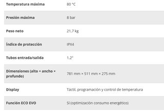 Termo Eléctrico Ariston Velis Pro 50L Nuevo