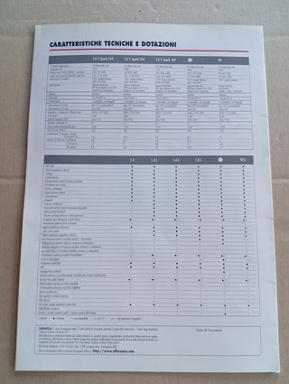 Alfa Romeo 145 Depliant Brochure 1998