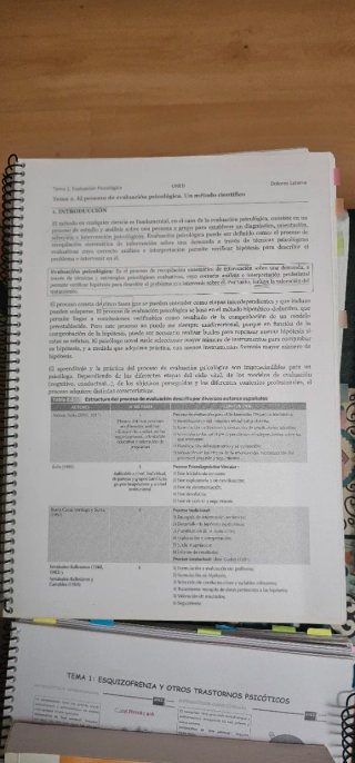 Libros Tercero Psicología UNED