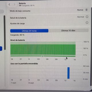 MacBook Pro 14 M1 Pro 16GB 512GB SSD Impoluto