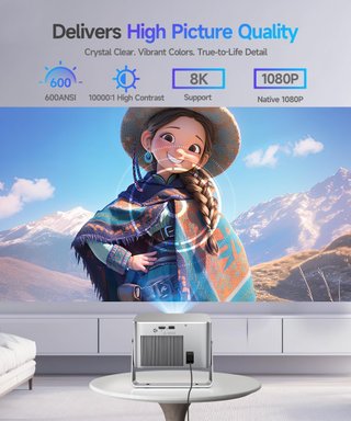 SIN ABRIR Proyector WiFi6 + Bluetooth 5.4 600ANSI