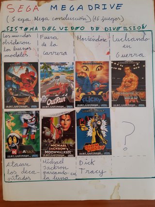 24 Pegatinas SEGA Bollycao (1992) - Álbum Casero