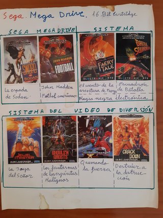 24 Pegatinas SEGA Bollycao (1992) - Álbum Casero
