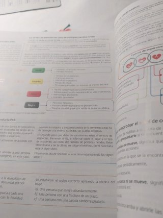 Formación y orientación laboral avanzado