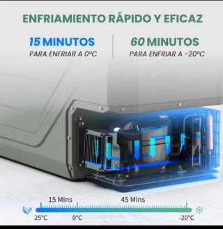 Nevera 12V con compresor y doble zona 40L NUEVA!!