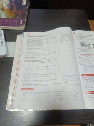 Matemáticas I 1 Bachillerato