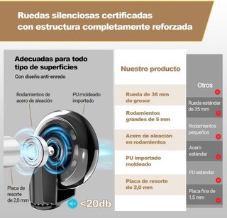 Silla de oficina ergonómica XXL (200kg)