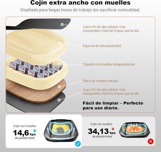 Silla de oficina ergonómica XXL (200kg)