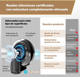 Silla de oficina ergonómica XXL (200kg)