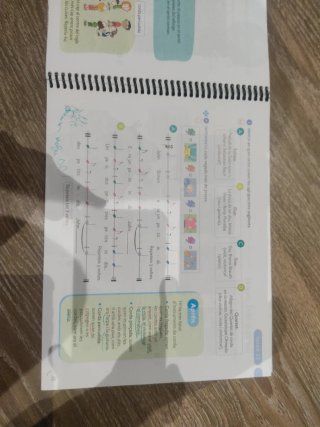 Libro 4 Primaria Música Santillana