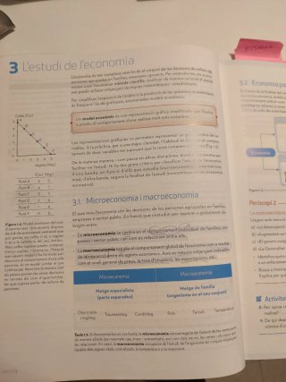 Economia bàsica 4t ESO