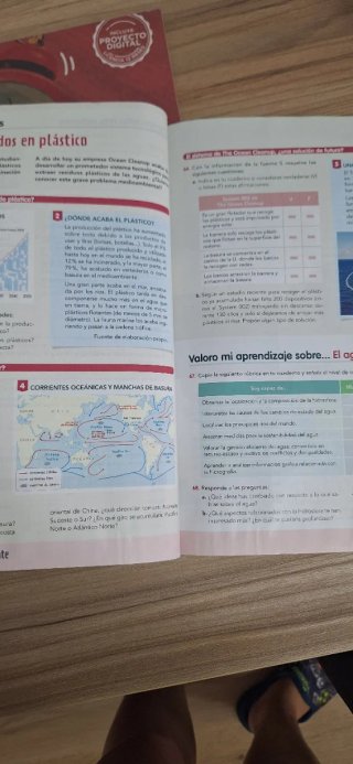 Geografía e historia, 1 ESO, Comunidad en red