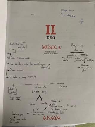 Libro Música 2º ESO ANAYA
