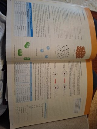 Física y Química : 3o ESO : Operación mundo