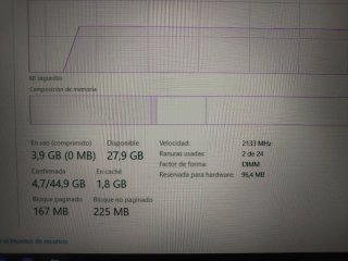 Kit X99 Xeon E5-2667 v3 + 32GB DDR4 ECC