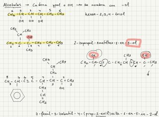 Clases particulares y/o grupales