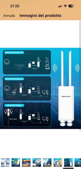 Access Point NEWFAST Outdoor Nuovo