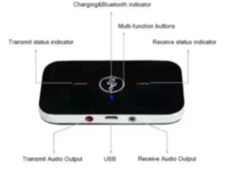 Transmisor Receptor Audio Bluetooth 5.3 - 600mAh