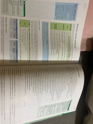 English, CFGM, Transversales