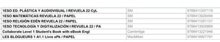 Libro de texto SM 1º ESO EDITORIAL SM REVUELA