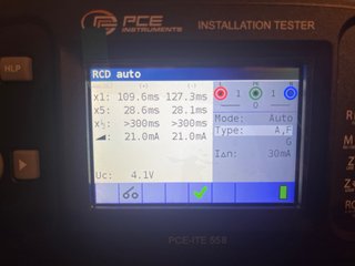 Cuadro RCD Tipo B protecciones cargador VE