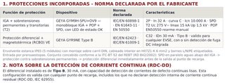Cuadro RCD Tipo B protecciones cargador VE