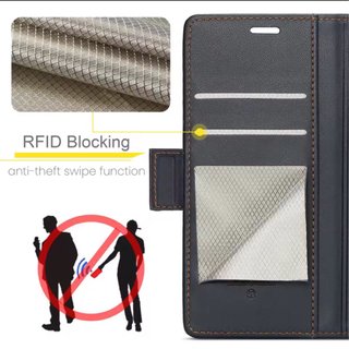nuovo: cover a portafoglio con blocco RFID