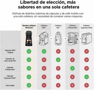 NUEVO! Cafetera Nespresso Dolce Gusto 5 en 1