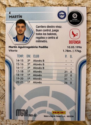 Cromo Martín Deportivo Alavés – Megacracks 2021-22