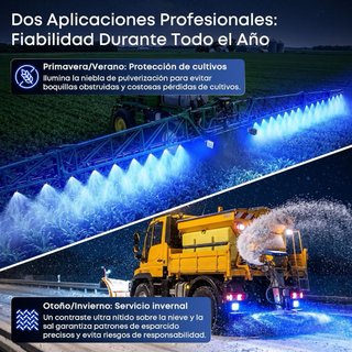 NUEVO! Foco LED 36W Azul Pulverizador Agrícola