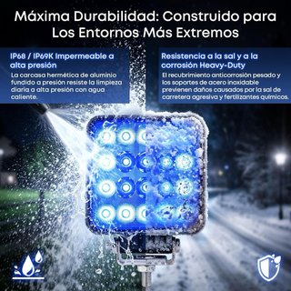 NUEVO! Foco LED 36W Azul Pulverizador Agrícola