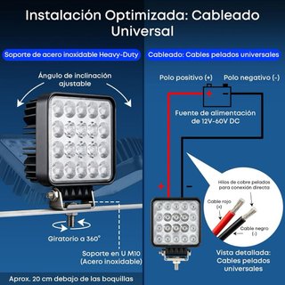 NUEVO! Foco LED 36W Azul Pulverizador Agrícola