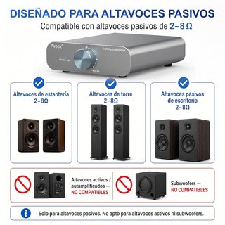 AVEEK TPA3255 Amplificador 2x300W Clase D 24–48V