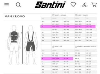 Maglia Santini - La Vuelta (Taglia M) + REGALO