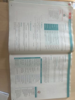 Lengua Castellana y Literatura, 2 ESO