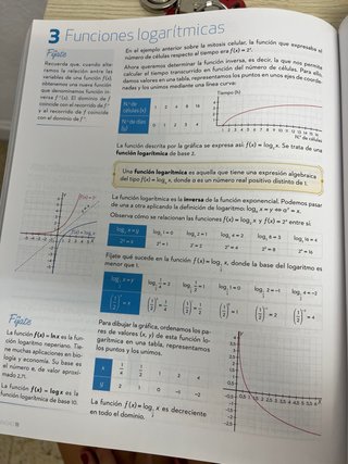 Libro mates 4 Eso ( Mc Graw Hill)