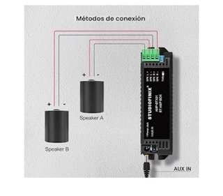 Amplificador Bluetooth STUDIOFINIX AMP-BTX01