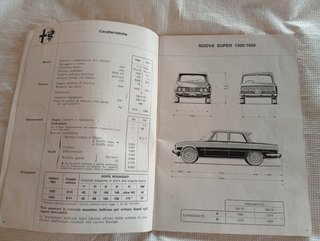 Alfa Romeo GIULIA Nuova Super USO MANUTENZIONE 76