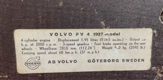 Antigua maqueta de coche Volvo PV4 de 1927