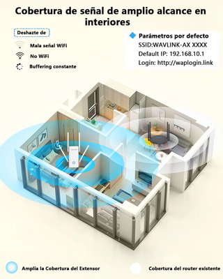 WAVLINK AX3000 Repetidor WiFi 6