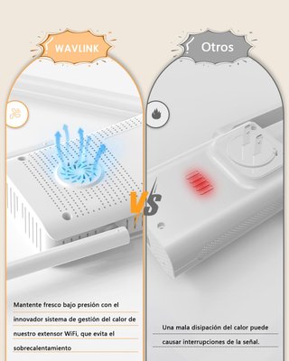 WAVLINK AX3000 Repetidor WiFi 6