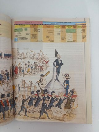 HE, Historia de España, Bachillerato, Andalucía...