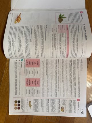 Dispensación de productos parafarmacéuticos