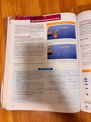 Física y química 1 Bachillerato