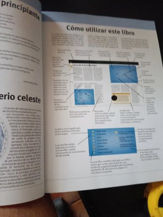 Librito constelaciones