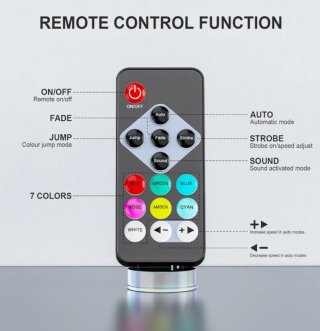 Foco Par LED RGB Disco Recargable Nuevo