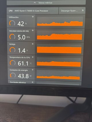 Procesador AMD Ryzen 5 7600X