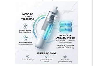 Aspirador Inalámbrico para coche /escritorio