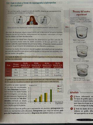 Libro 1 Eso biologia y geología oxford