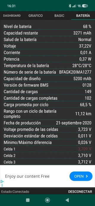 Patinete Eléct Xiaomi 365 Pro precio negociable